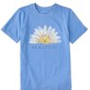 Kids Life is Good Graphic Tees | Kids Watercolor Beautiful Daisy Crusher Tee Cornflower Blue