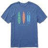 Men Life is Good Graphic Tees | Men'S Nd Paddleboards La Jolla Crusher-Lite Tee Vintage Blue