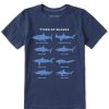 Kids Life is Good Graphic Tees | Kids Shark Diagram Crusher Tee Darkest Blue