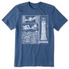 Men Life is Good Graphic Tees | Men'S Woodblock Sea Crusher Tee Vintage Blue