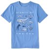 Kids Life is Good Graphic Tees | Kids Realaxed Giants Of The Sea Crusher Tee Cornflower Blue