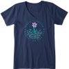 Women Life is Good Graphic Tees | Women'S Grow Through What You Go Through Short Sleeve Vee Darkest Blue